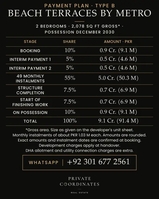 Beach Terraces by Metro – payment plan and floor plan, slide 2