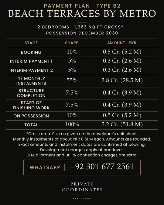 Beach Terraces by Metro – payment plan and floor plan, slide 2