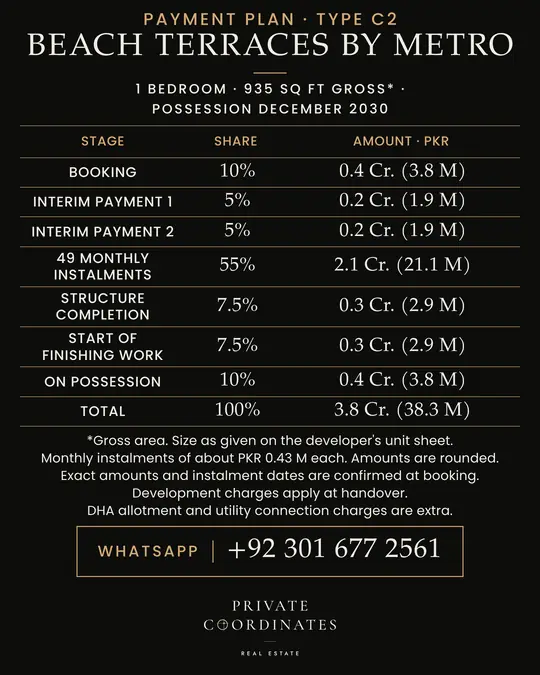 Beach Terraces by Metro – payment plan and floor plan, slide 2