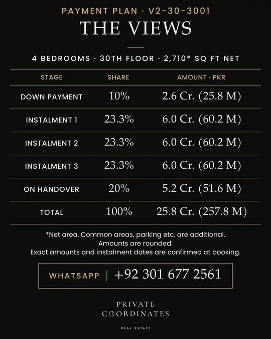 The Views – payment plan and floor plan, slide 2