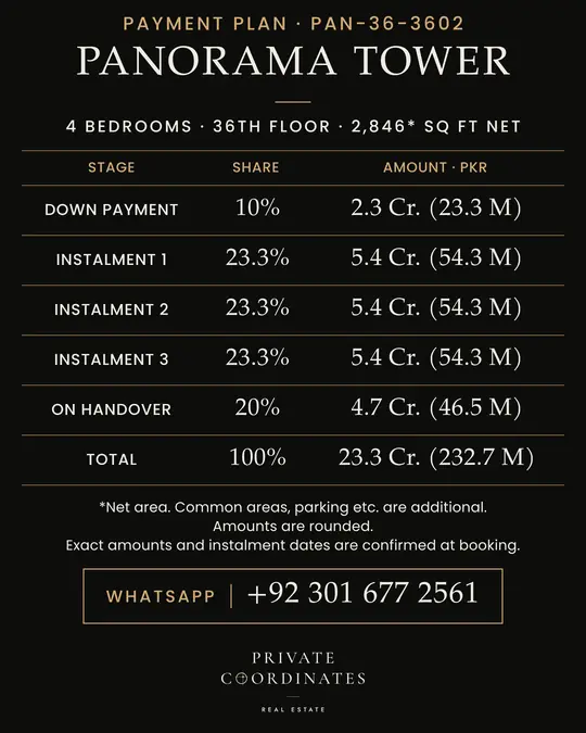 Panorama Tower – payment plan and floor plan, slide 2