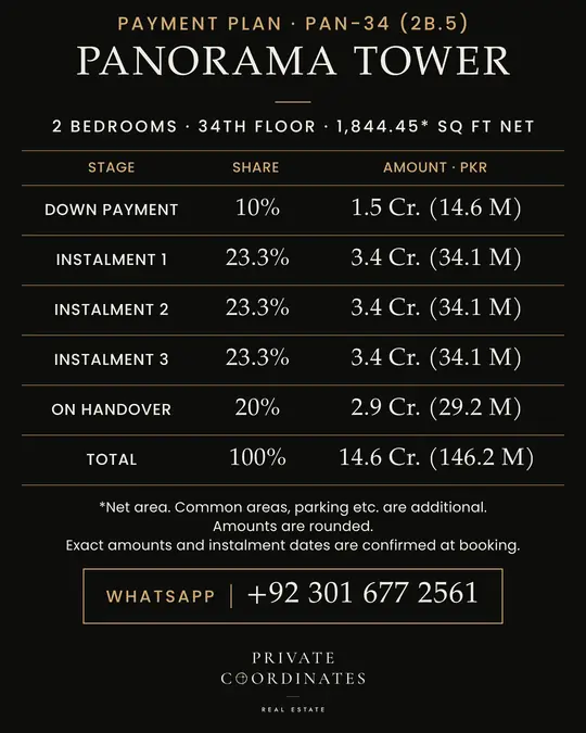 Panorama Tower – payment plan and floor plan, slide 2