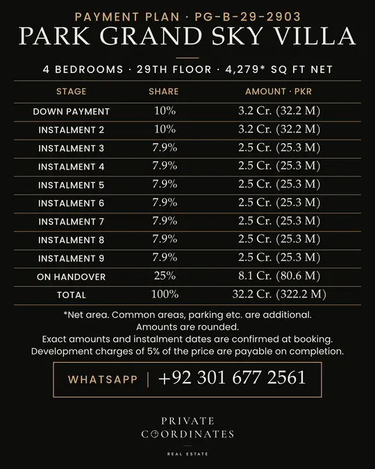 Park Grand Sky Villa – payment plan and floor plan, slide 2