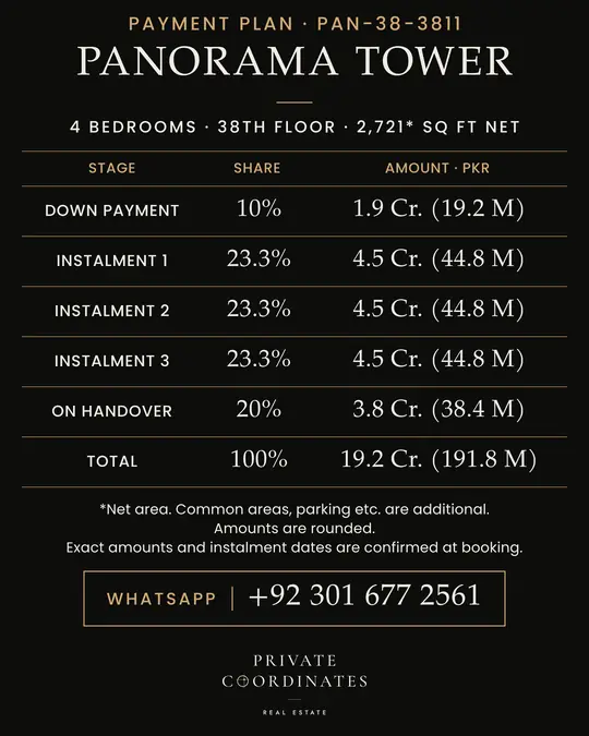 Panorama Tower – payment plan and floor plan, slide 2