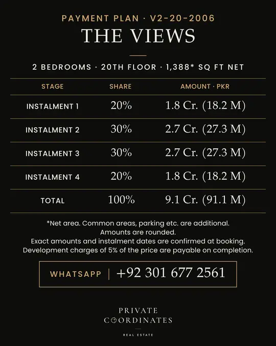 The Views – payment plan and floor plan, slide 2