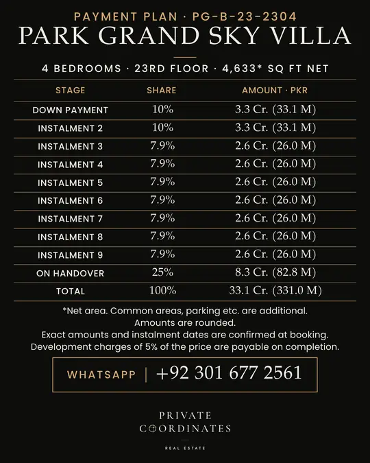 Park Grand Sky Villa – payment plan and floor plan, slide 2