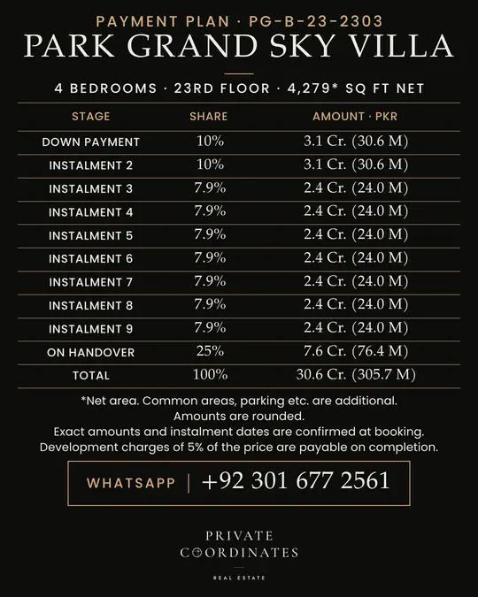 Park Grand Sky Villa – payment plan and floor plan, slide 2
