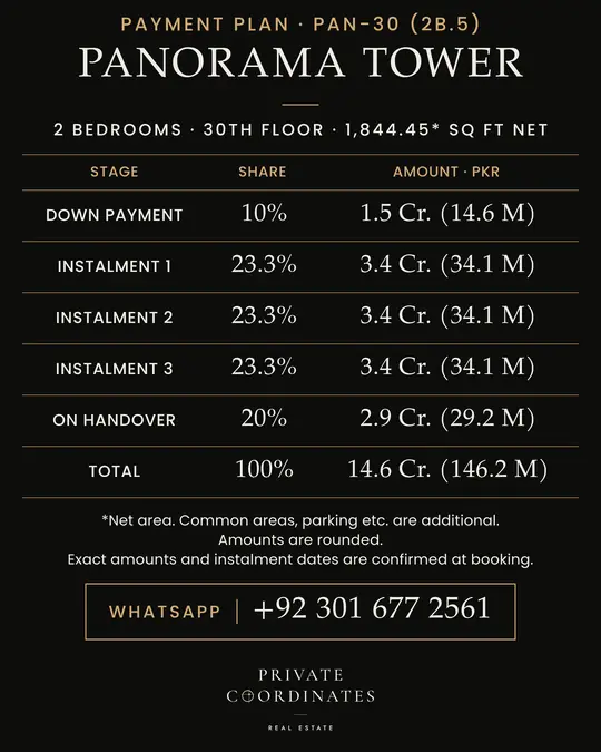 Panorama Tower – payment plan and floor plan, slide 2