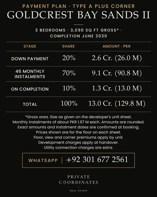 GoldCrest Bay Sands II – payment plan and floor plan, slide 2