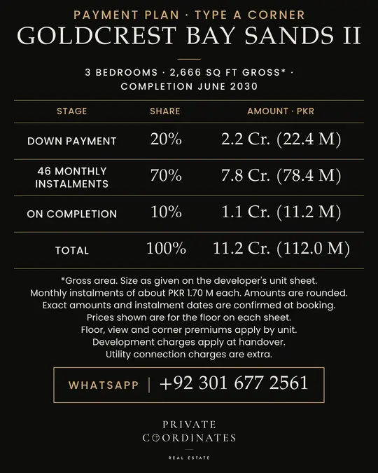 GoldCrest Bay Sands II – payment plan and floor plan, slide 2