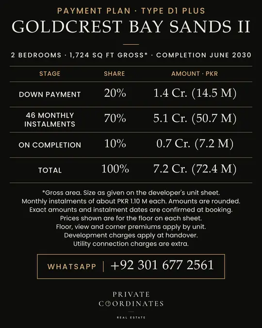 GoldCrest Bay Sands II – payment plan and floor plan, slide 2