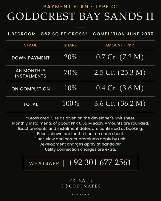 GoldCrest Bay Sands II – payment plan and floor plan, slide 2