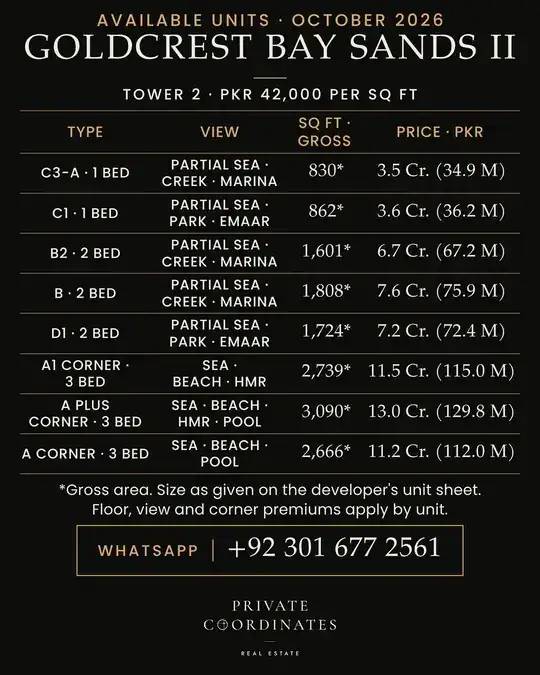 GoldCrest Bay Sands II – payment plan and floor plan, slide 3