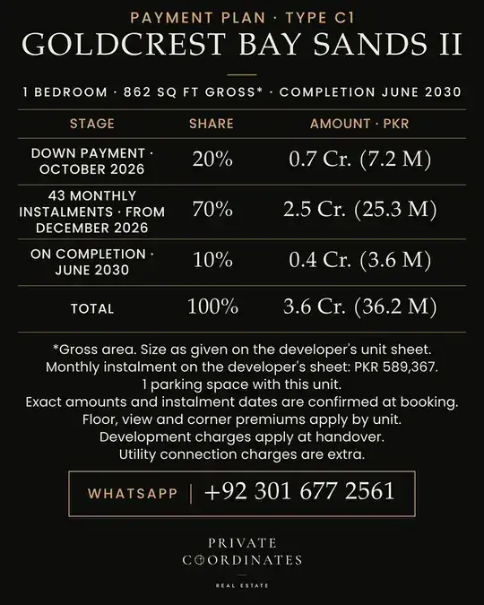 GoldCrest Bay Sands II – payment plan and floor plan, slide 2