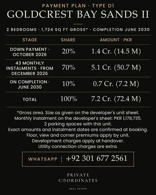 GoldCrest Bay Sands II – payment plan and floor plan, slide 2