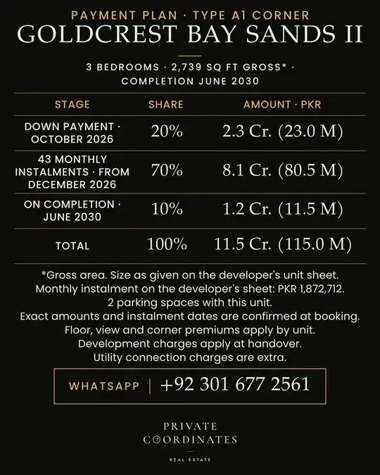 GoldCrest Bay Sands II – payment plan and floor plan, slide 2