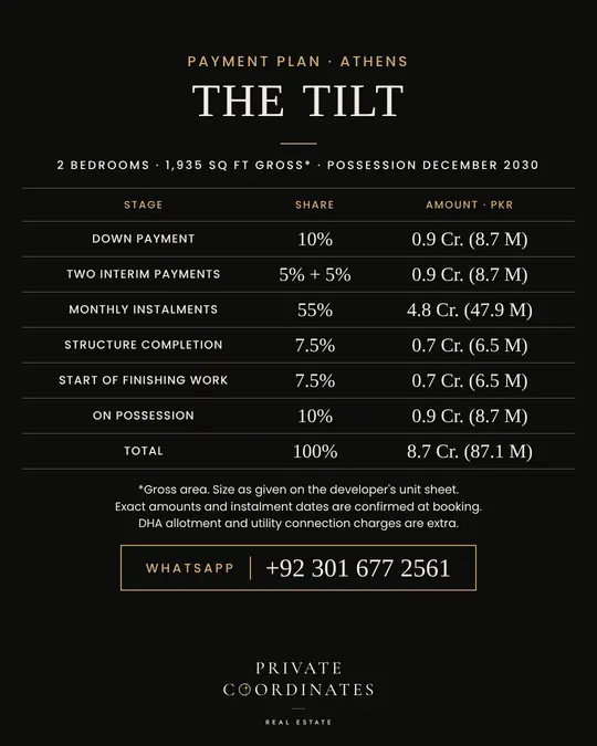 The Tilt – payment plan and floor plan, slide 3