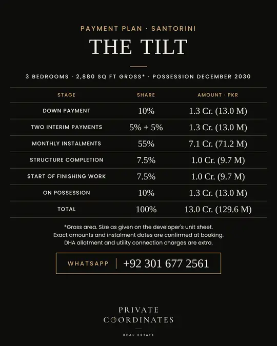 The Tilt – payment plan and floor plan, slide 3