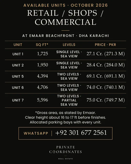 Retail / Shops / Commercial at Emaar Beachfront – available units, sizes and prices